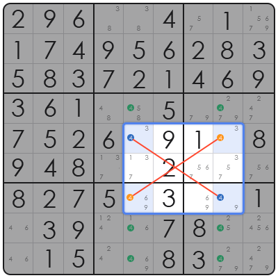 hidden triples sudoku